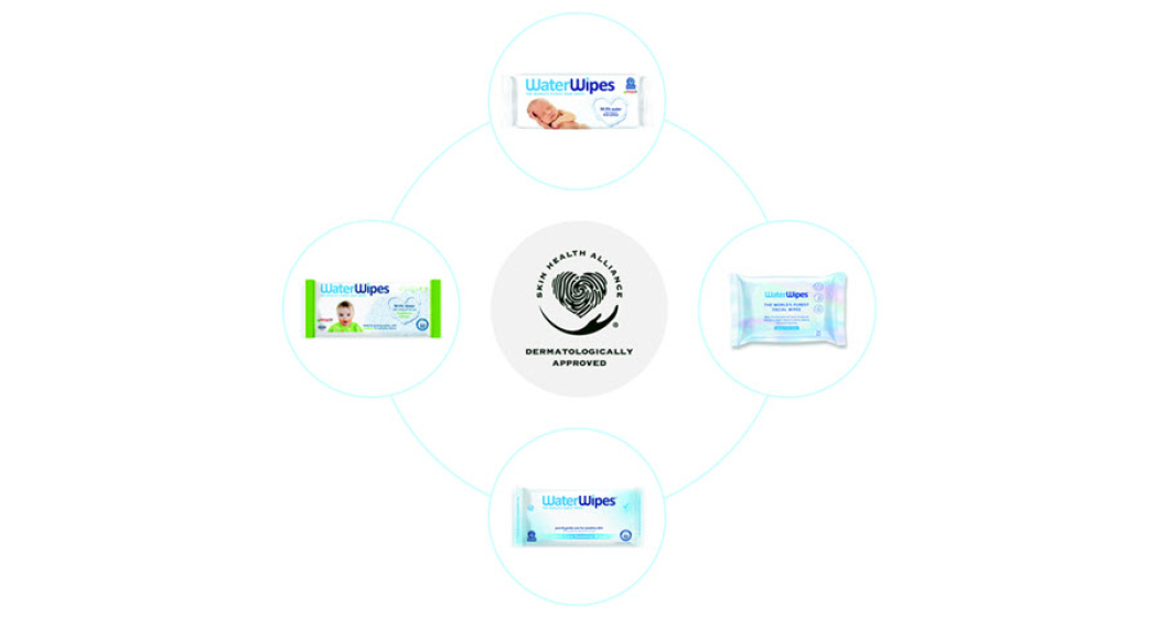 The range of WaterWipes products which have been dermatologically approved by the Skin Health Alliance