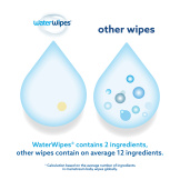 differences between WaterWipes Adult care wipes and standard wipes