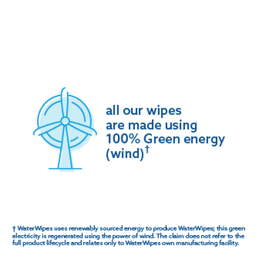green energy wind