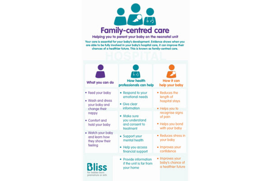 ‘Information on Family-centred care and what you as a parent can do, how a health professional can help and how these efforts can help your baby’